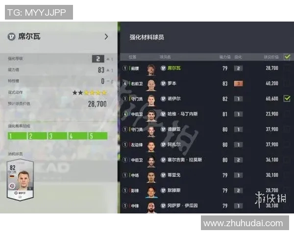 篮协公开新球员评级系统，透明度提升引好评